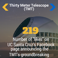 Thirty Meter Telescope Groundbreaking-200.png